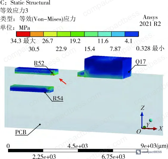Figure 12: Temperature and thermal stress relationship in power supply module — Q17 transistor at 48.9 °C driving adjacent component stress