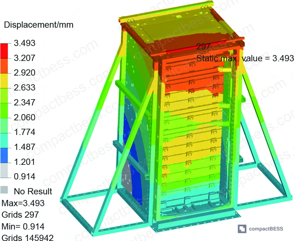 Figure 13: Random vibration stress contour results — high-stress region at lower rear cross-beam connector, maximum 114.4 MPa