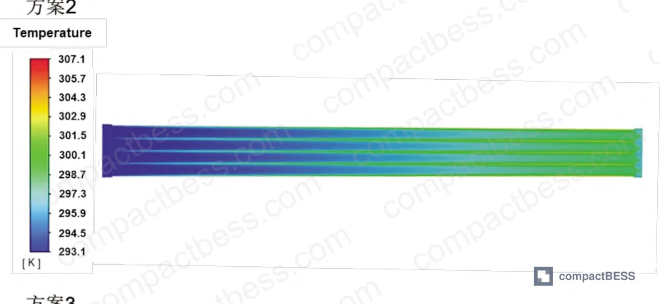 Figure 9: Cross-flow channel architecture detail — interleaved counter-flow paths and air gap isolation between adjacent plates