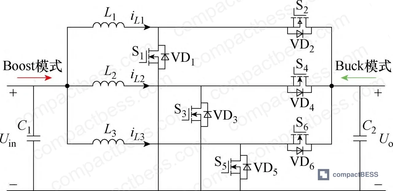 Figure 1: Three-phase interleaved bidirectional Buck-Boost converter topology with parasitic resistance distribution showing L1=0.82 mH (R1=0.08 Ω), L2=0.80 mH (R2=0.10 Ω), L3=0.78 mH (R3=0.12 Ω)
