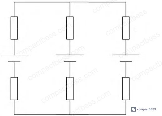 Figure 3: Equivalent equalization circuit for cross-column balancing between BAT13, BAT22, and BAT33