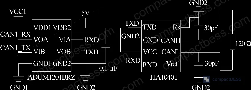 Figure 3: CAN bus communication circuit showing isolation stage between STM32 CAN interface and TJA1040T transceiver with 120Ω termination