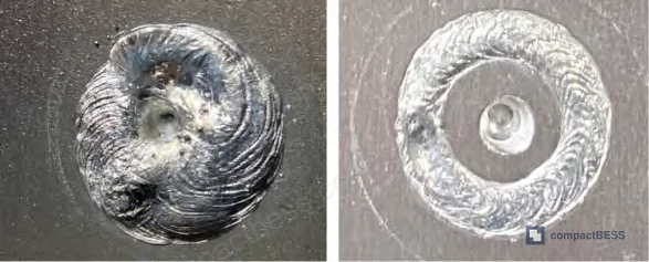 Figure 4: Energy ratio effect on keyhole morphology and porosity suppression mechanism