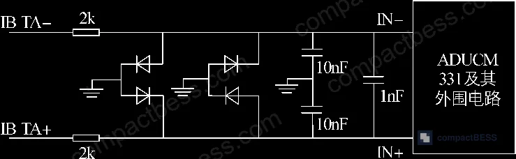 Figure 5: Current sampling protection circuit showing limiting and clamping components protecting the ADUCM331 input pins