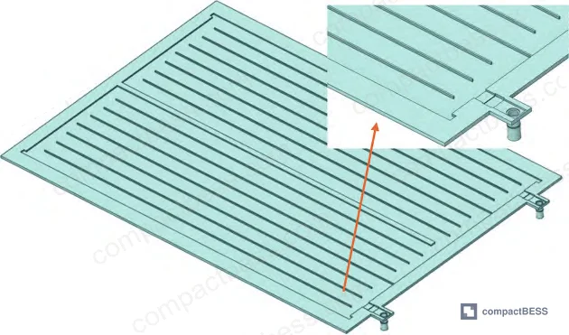 Figure 11: Internal flow channel structure of the liquid cooling plate showing 4-group parallel serpentine layout
