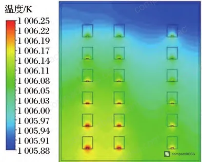 Figure 11: Temperature distribution during discharge process at varying inlet air velocities