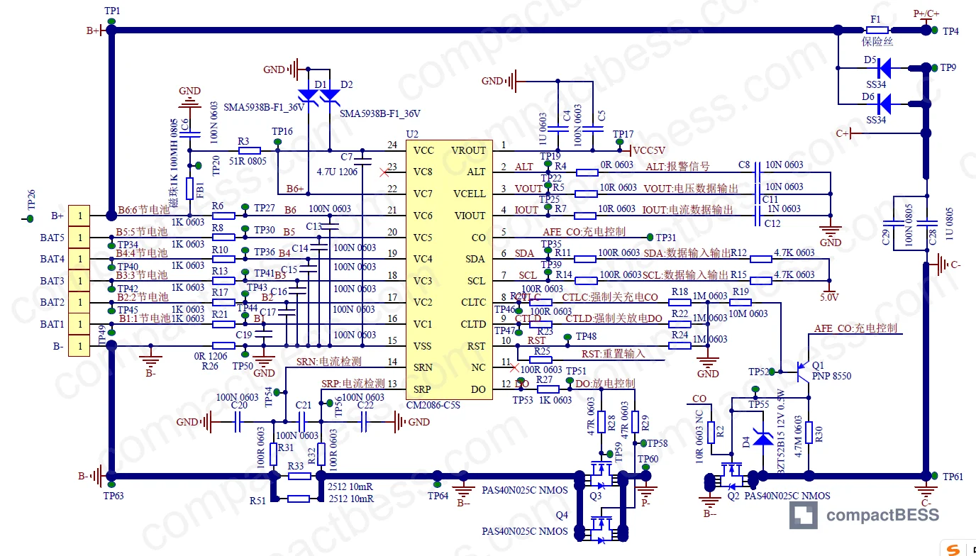 Figure 1: BMS charge/discharge circuit showing I²C communication path between charge management IC, MCU, and MOS switching elements for current sensing via precision Rsense resistor