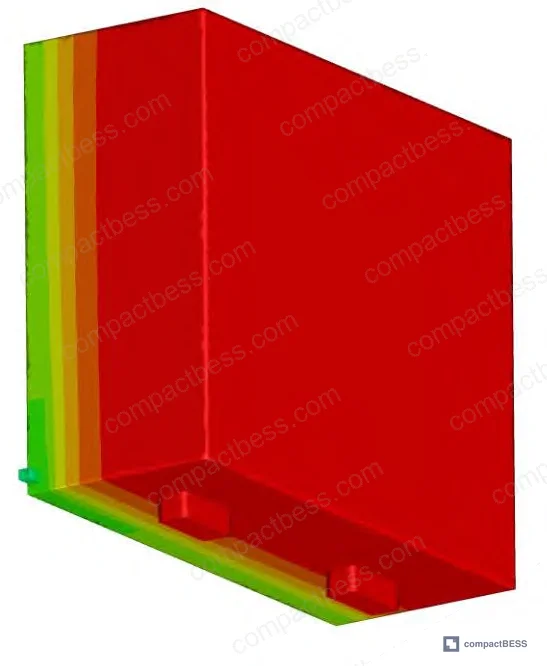 Figure 5: Cell surface temperature distribution under transverse cooling showing localized hot spot near geometric center and cooler zones adjacent to channel bends