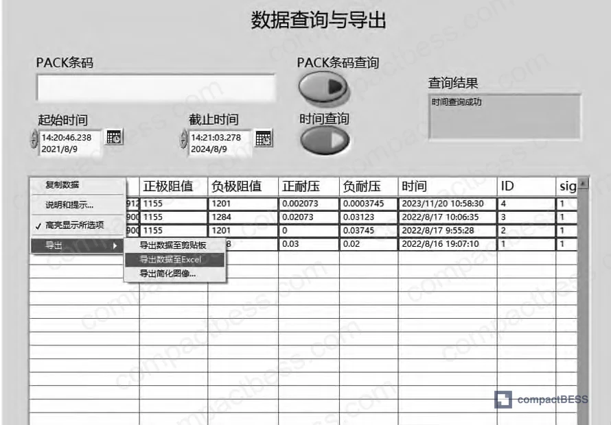 Figure 4: Data export front panel — right-click export to Excel for downstream analysis