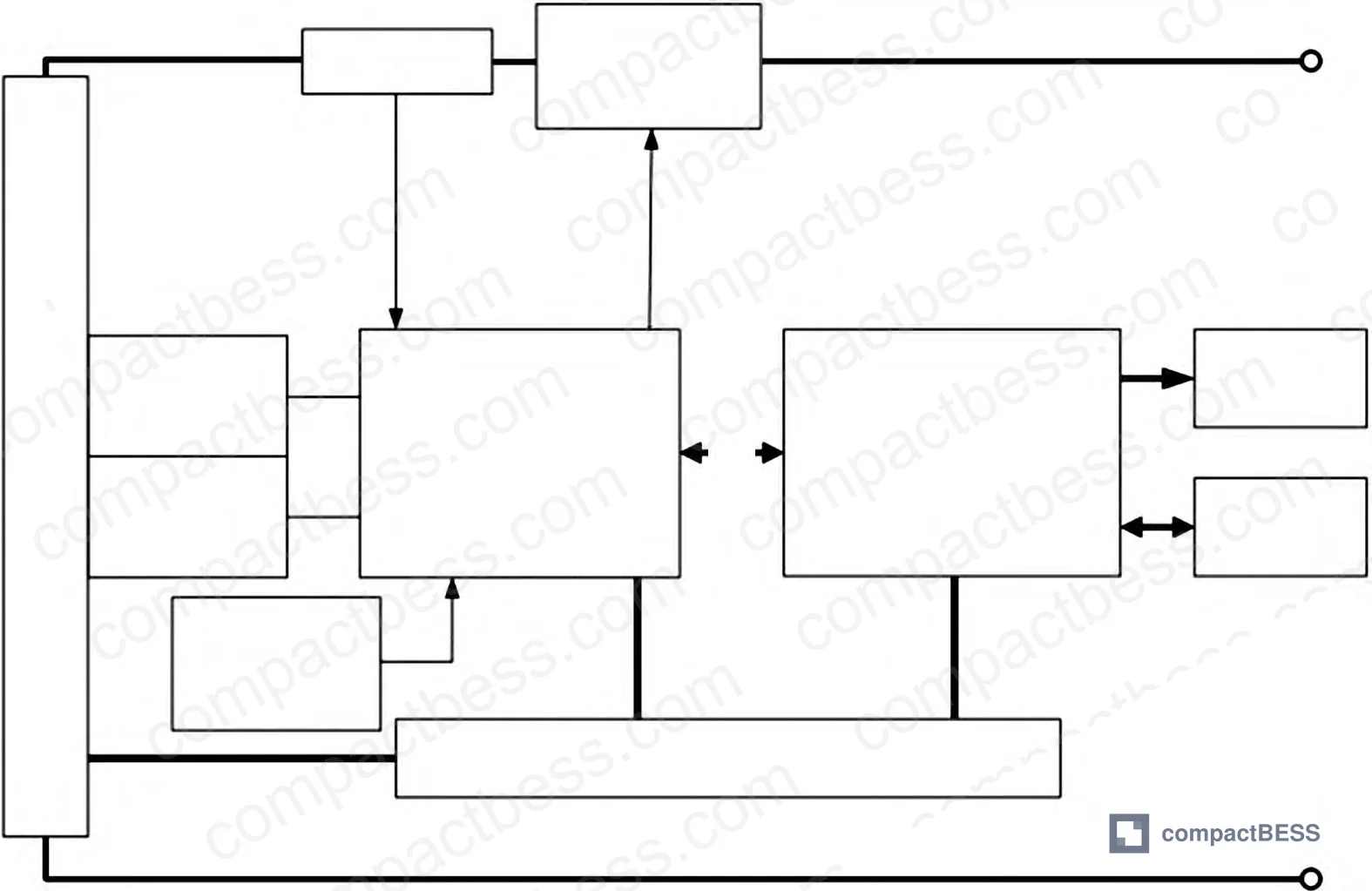 Figure 1: OCV-to-SOC polynomial mapping function used in the BMS estimation algorithm, showing the sixth-degree curve fit derived from multi-cycle cell characterization in MATLAB