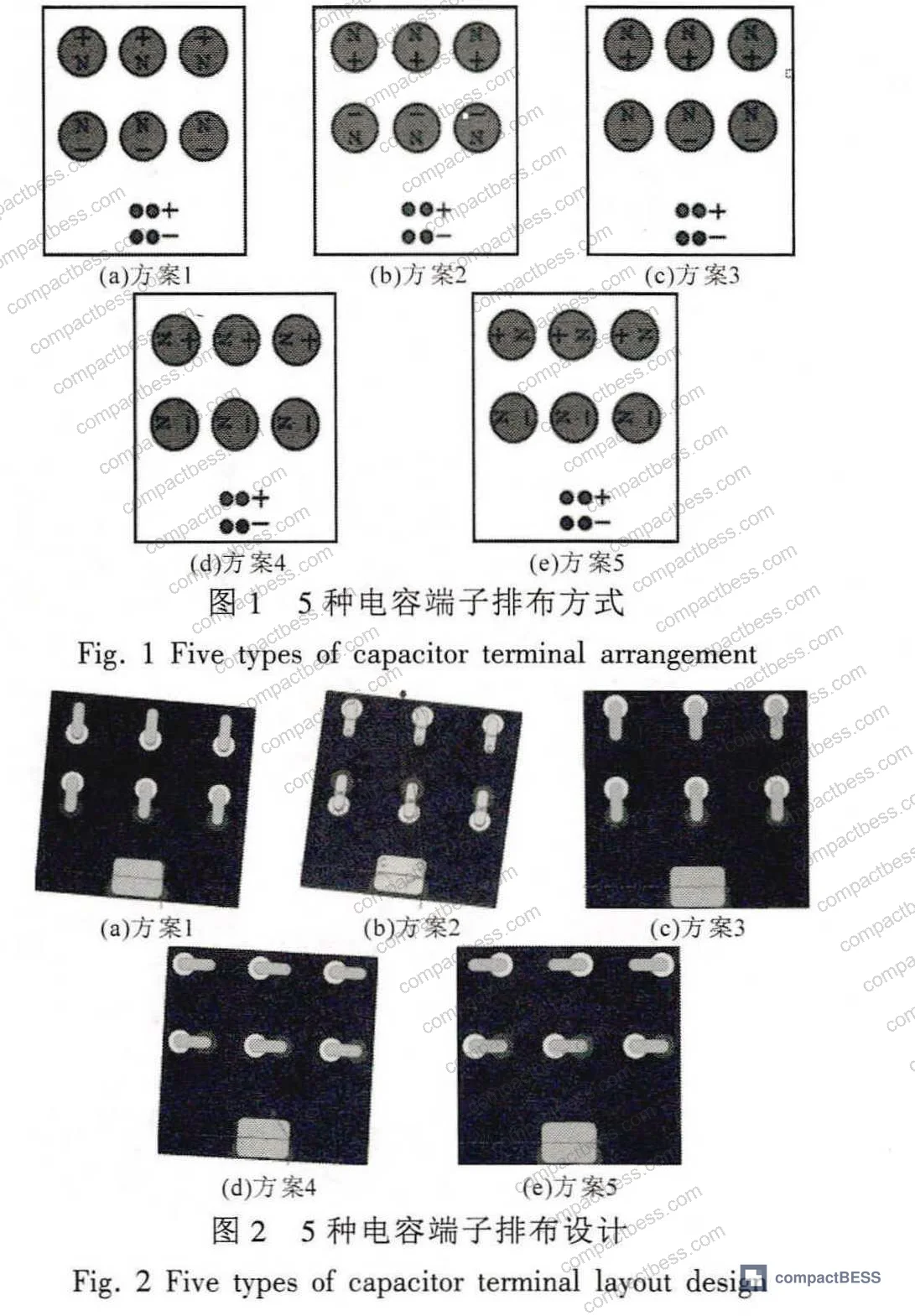 Figure 1: Five capacitor terminal arrangement schemes evaluated for inductance — longitudinal vs. transverse layouts with varying N-pole orientation