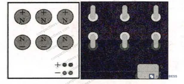 Figure 5: Three-layer to two-layer electrode plate layout conversion — Scheme 8 structural diagram
