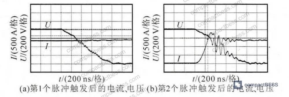 Figure 7: Overvoltage measurement during double-pulse testing — ΔV = 150 V at 1400 A di/dt condition