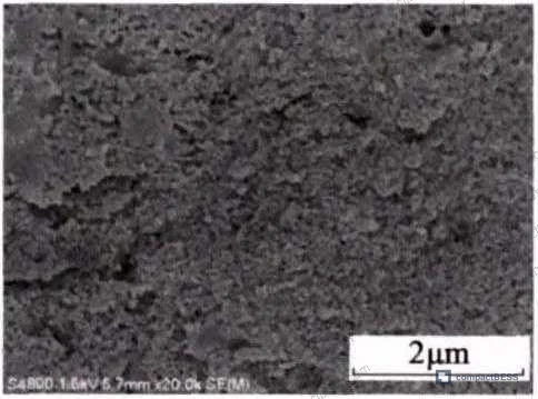 Figure 1: SEM microstructure comparison of ceramifiable silicone composites before sintering, showing filler dispersion for baseline (A0), sepiolite fiber (A1), hollow glass microsphere (A2), and aerogel (A3) variants