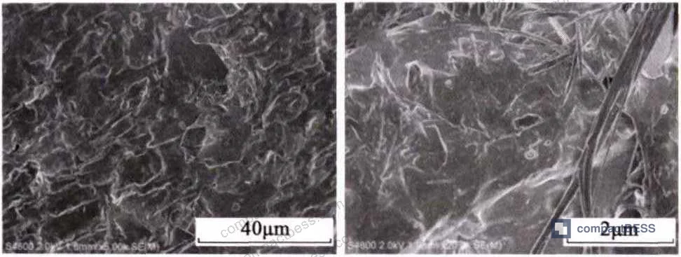 Figure 3: SEM images showing pre- and post-sinter microstructure comparison for sepiolite (A1), hollow glass microsphere (A2), and aerogel (A3) composites — ceramification quality and pore structure visible after 950°C sintering