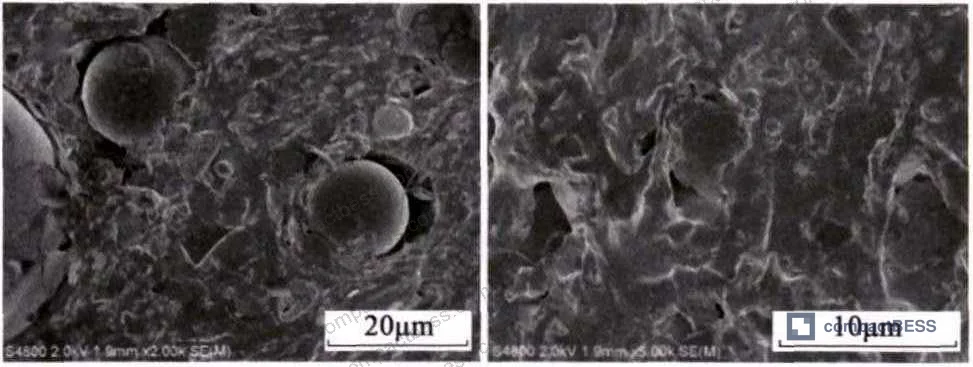 Figure 4: Density comparison showing pre- and post-sinter values for composite series A — illustrating how filler type influences dimensional stability during the ceramification process