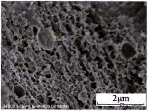 Figure 5: Effect of increasing sepiolite fiber loading (B0–B4 series) on composite density before and after sintering — non-monotonic post-sinter behavior highlights optimum fiber loading at 18 phr