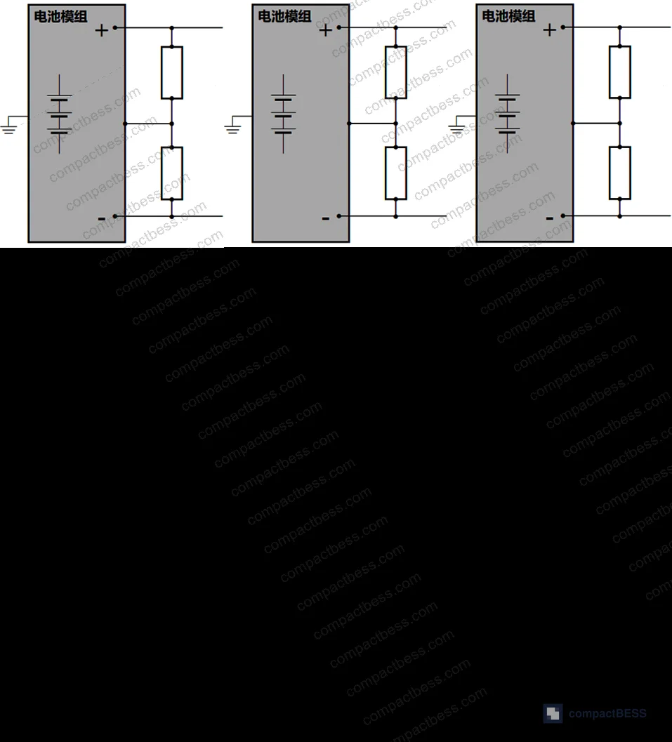 Figure 9: Measurement circuit configuration with 1 MΩ reference resistor added (step 2)