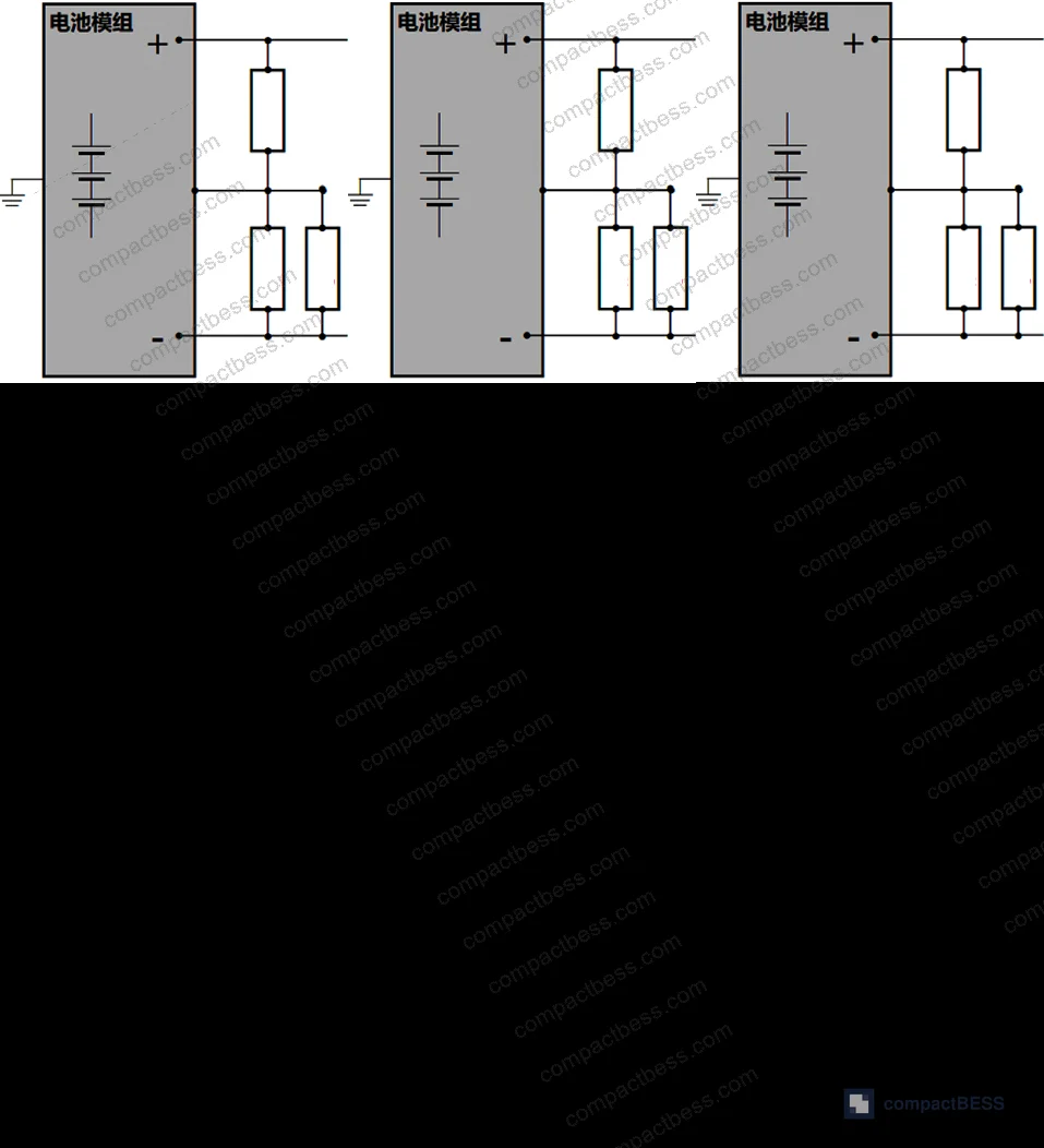 Figure 10: Voltage equation system for calculating R1 (positive-to-housing) and R2 (negative-to-housing) insulation resistance values