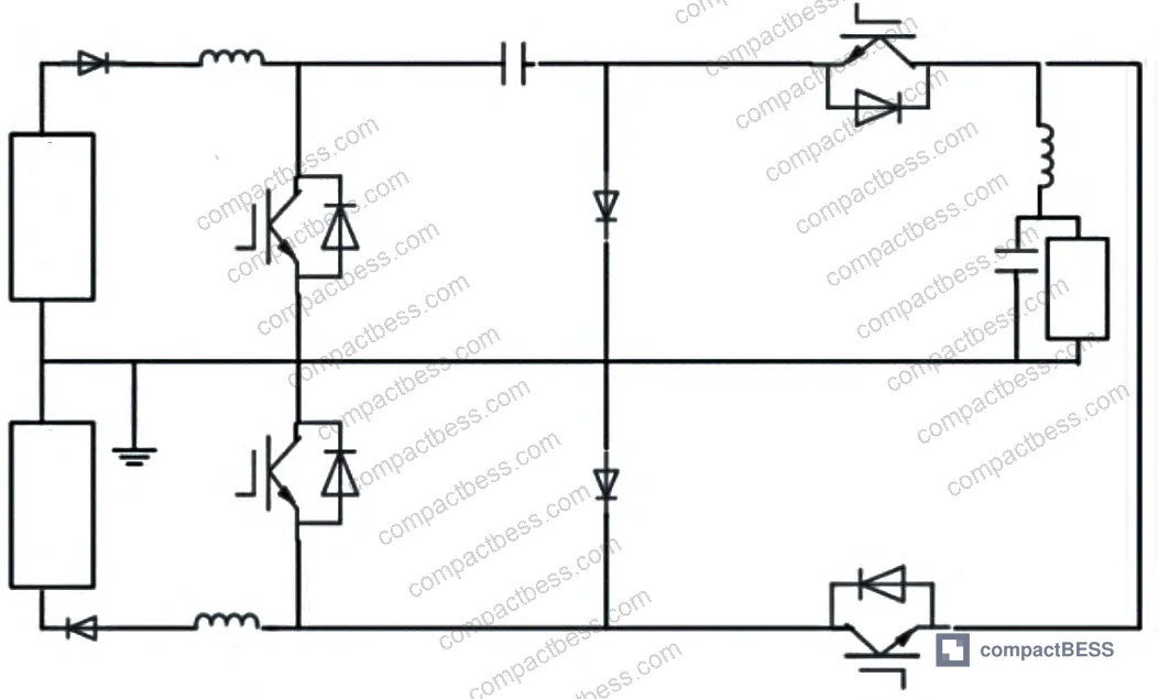 Figure 13: Nine-level dual flying capacitor topology voltage level distribution: 3E/4, 2E/4, E/4