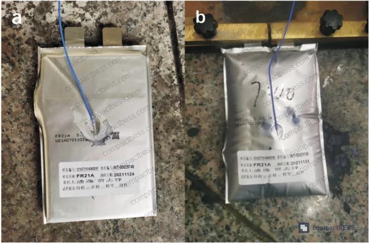 Figure 4: Post-overcharge physical appearance of (a) fixture-constrained and (b) unconstrained LFP pouch cells — showing single large breach vs. distributed edge cracking with severe swelling