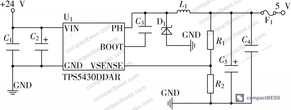 Figure 4: RGMII vs GMII interface signal comparison table showing signal name mapping and data width reduction
