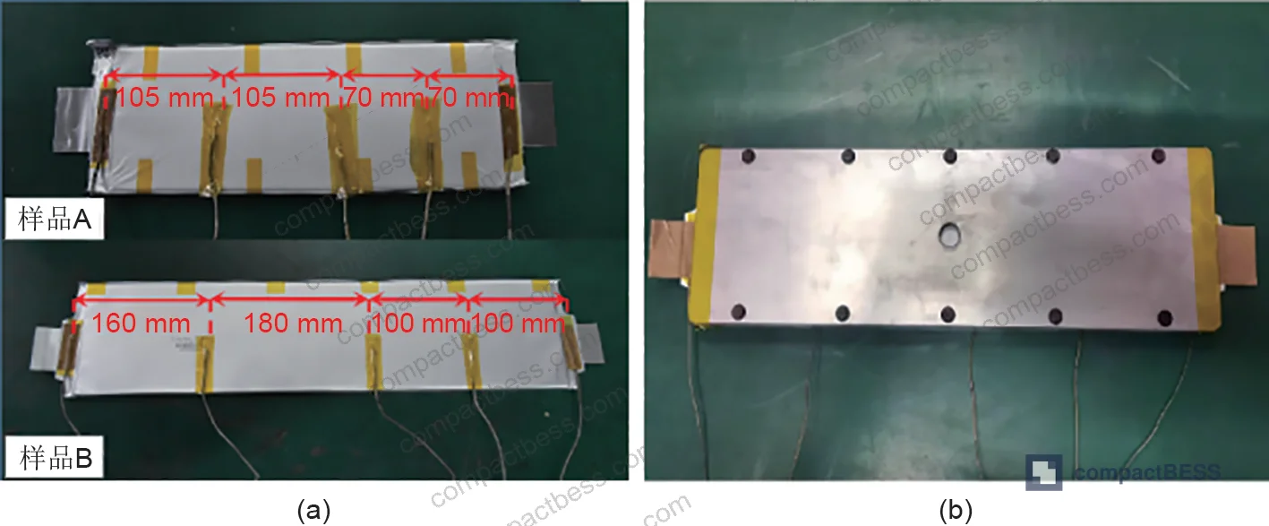 Figure 2: Nail penetration data comparison across different fixture hole diameters at 0.1 mm/s slow-speed penetration