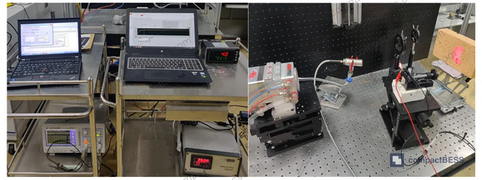Figure 5: Physical system photograph showing laser, optical assembly, infrared thermometer, and DAQ controller
