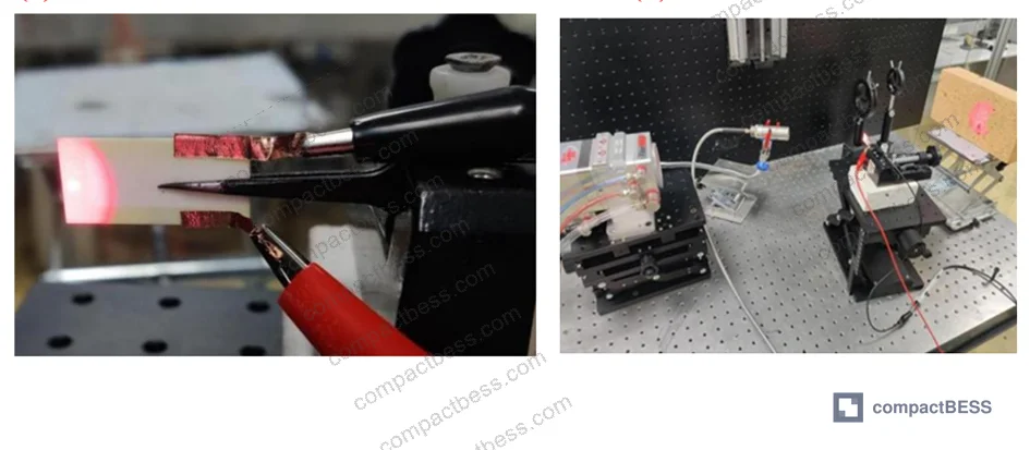 Figure 6: Thin-film thermocouple sample and open-loop calibration experimental setup
