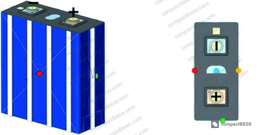 Figure 3: Schematic of the immersion enclosure assembly with cell arrangement, thermocouple placement, and coolant flow direction