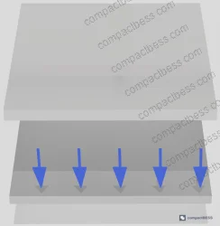 Figure 1: Inertia pairing concept — storage elements and transmission channels co-determine dynamic response at each energy scale