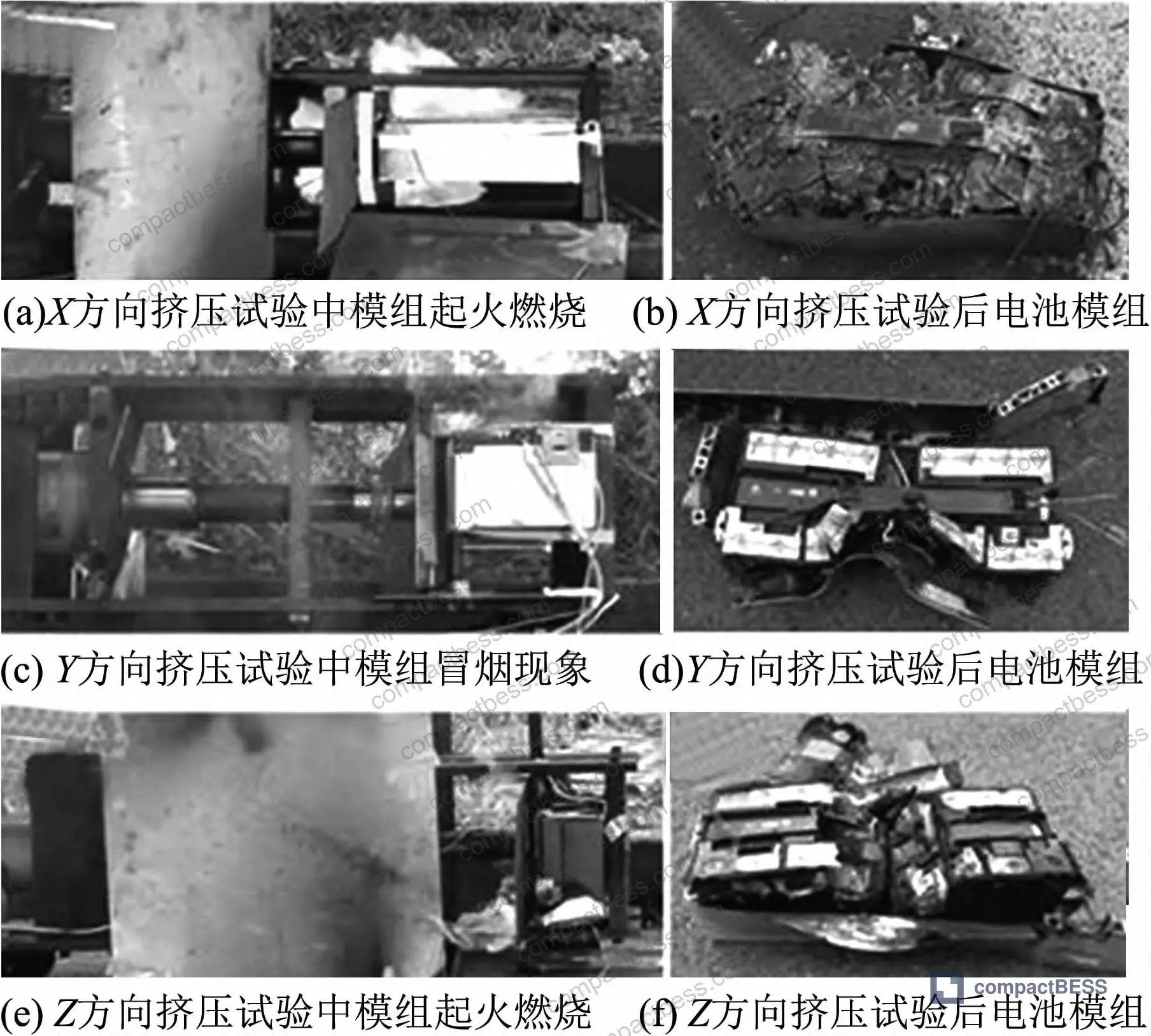 Figure 4: Post-test photographs showing fire, smoke, and structural damage in X, Y, and Z directions